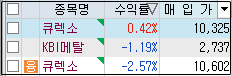 서브 계좌 보유종목