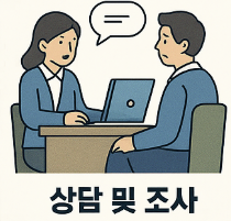 2025년 정부 긴급복지지원금 신청방법 총정리 