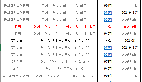 광명로또명당 이미지