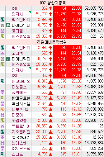 오성연료전지 이미지