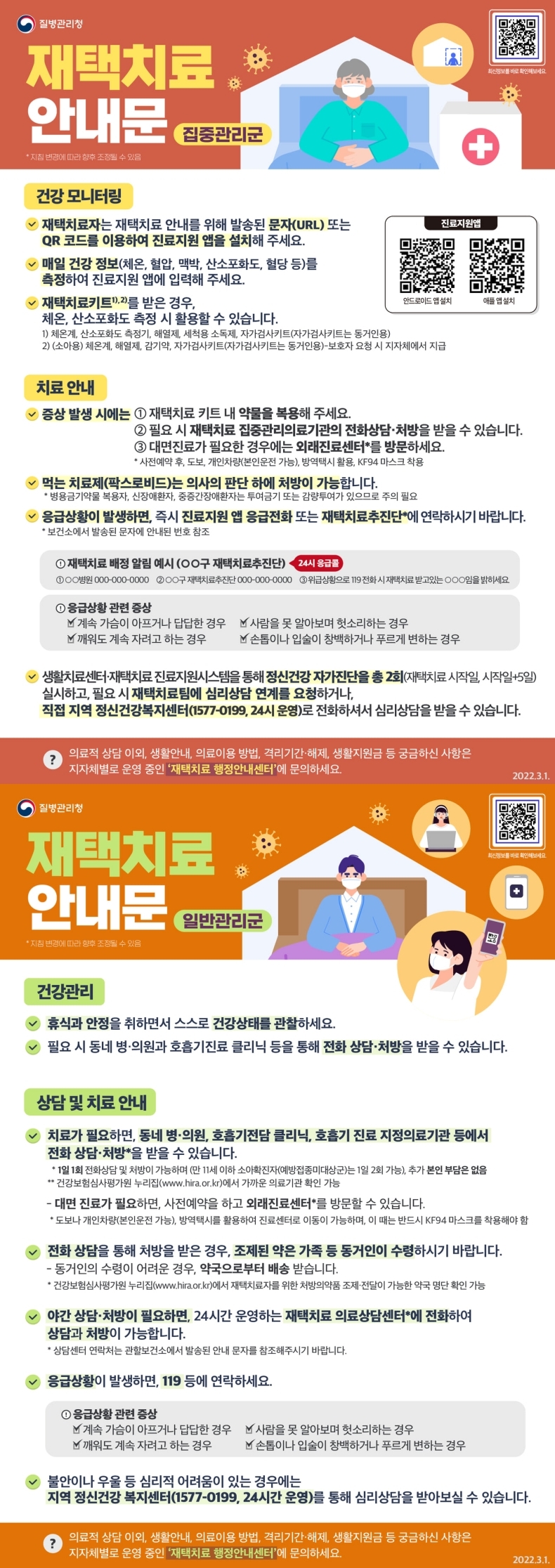  코로나19 재택치료 안내문 - 집중·일반관리군