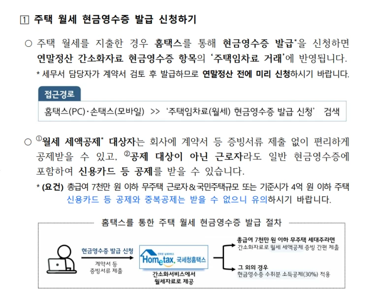 월세 현금영수증 발급 신청하기