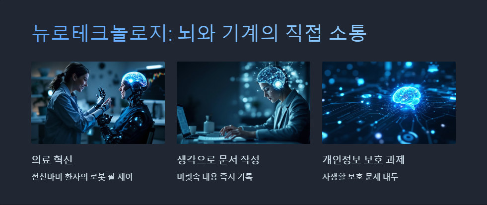 CES 2025 기대 기술 정리