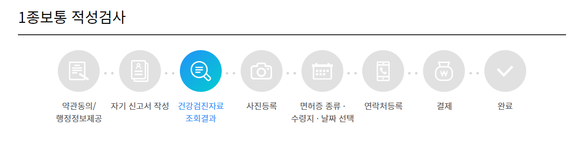 운전면허 갱신