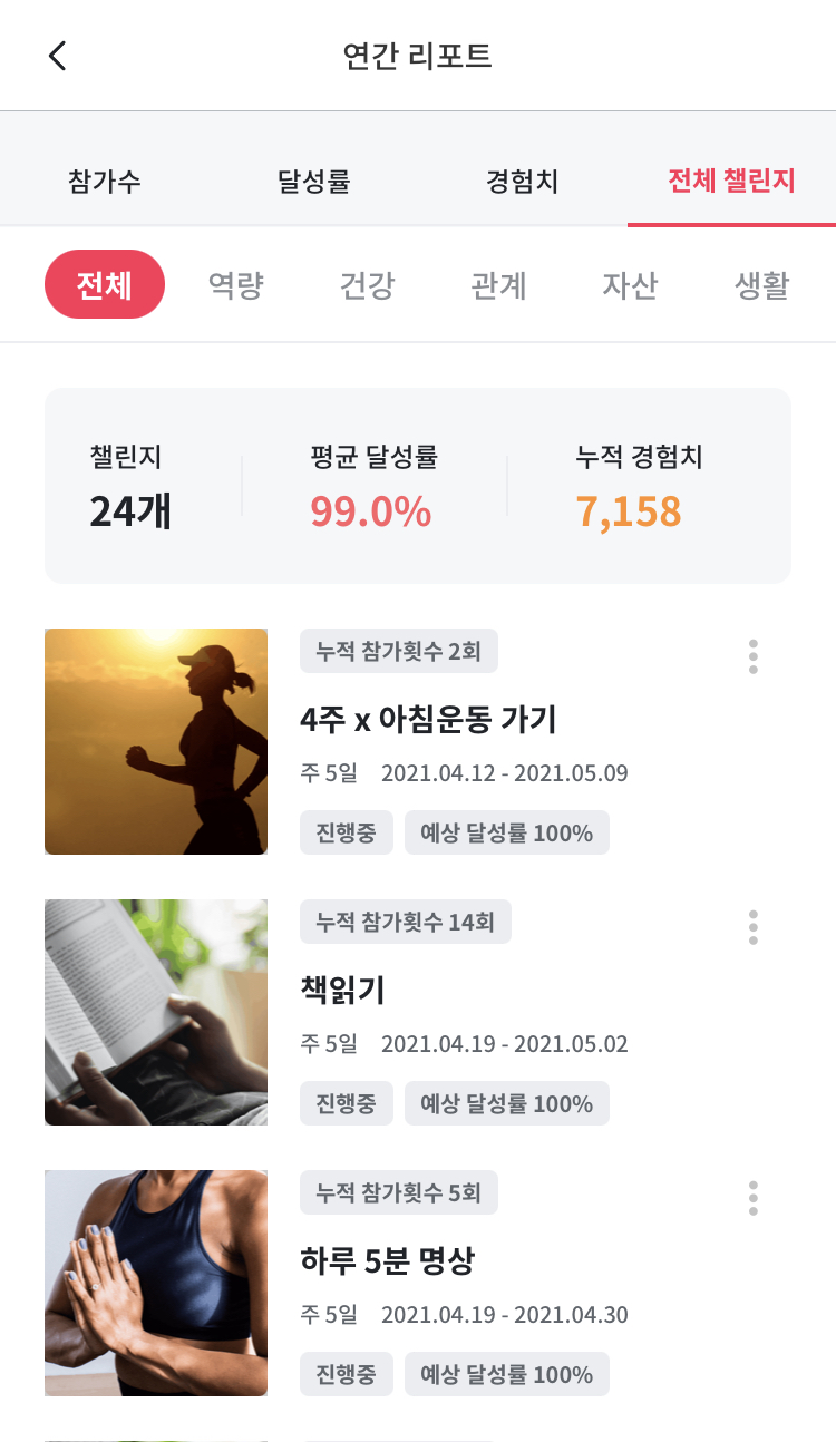  ‘의지’에 너무 의지하면 실패하는 이유