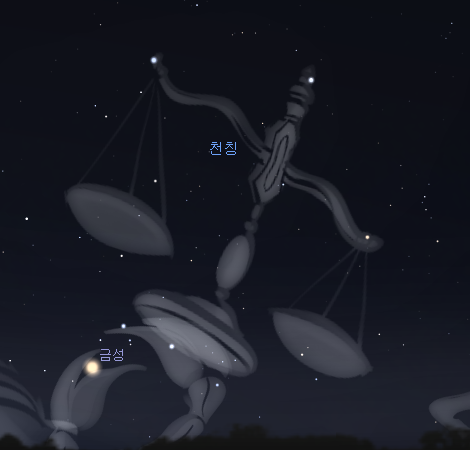 황도12궁