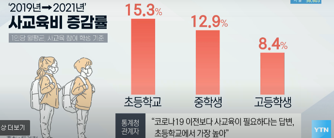   뚜뚜월드