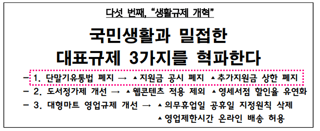 단통법 폐지 선택약정 유지