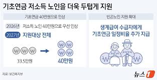 기초연금 vs 노령연금 차이 총정리