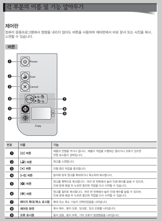 매뉴얼