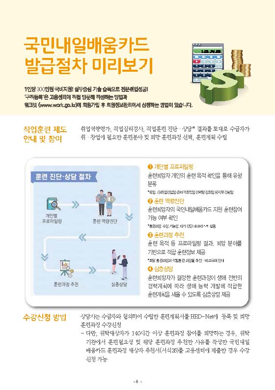  국민내일배움카드 발급 절차