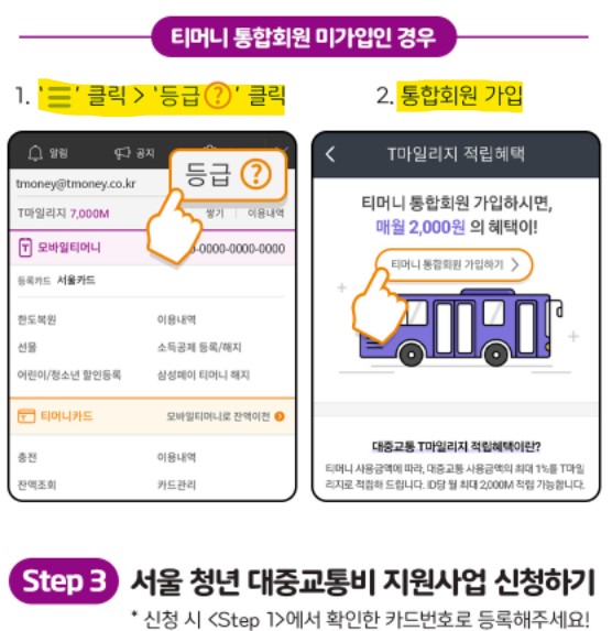 서울 청년 대중교통비 지원사업