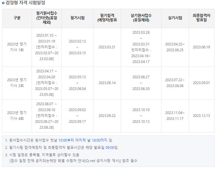 산업기사