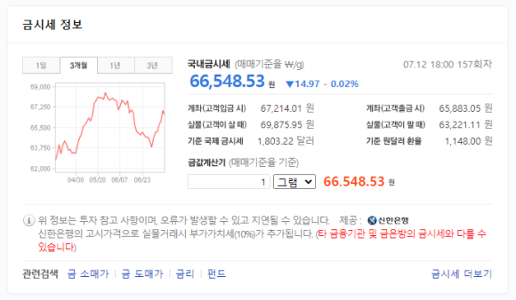  금값 금시세 금한돈시세 금재테크 골드러시 동아스탁 스탁 유한락스주방청소용 박인호프로필 캠핑칸오크돔