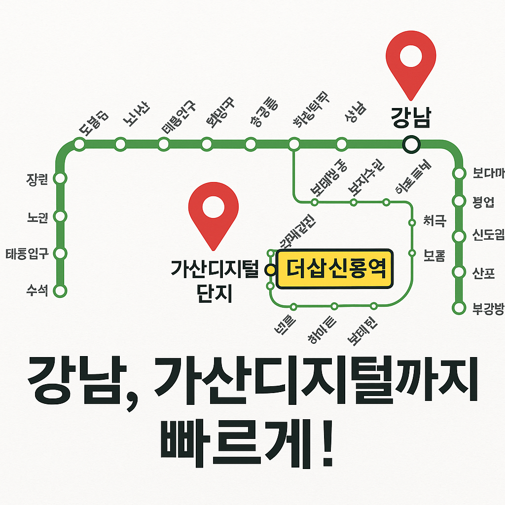 더샵-신풍역-교통망