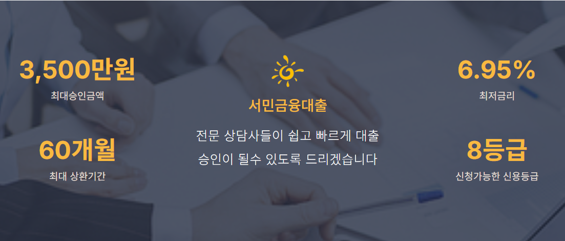 대출한도와 금리