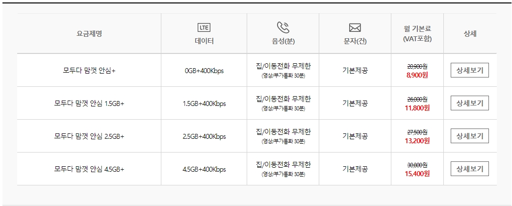 ktm모바일-요금제종류-3