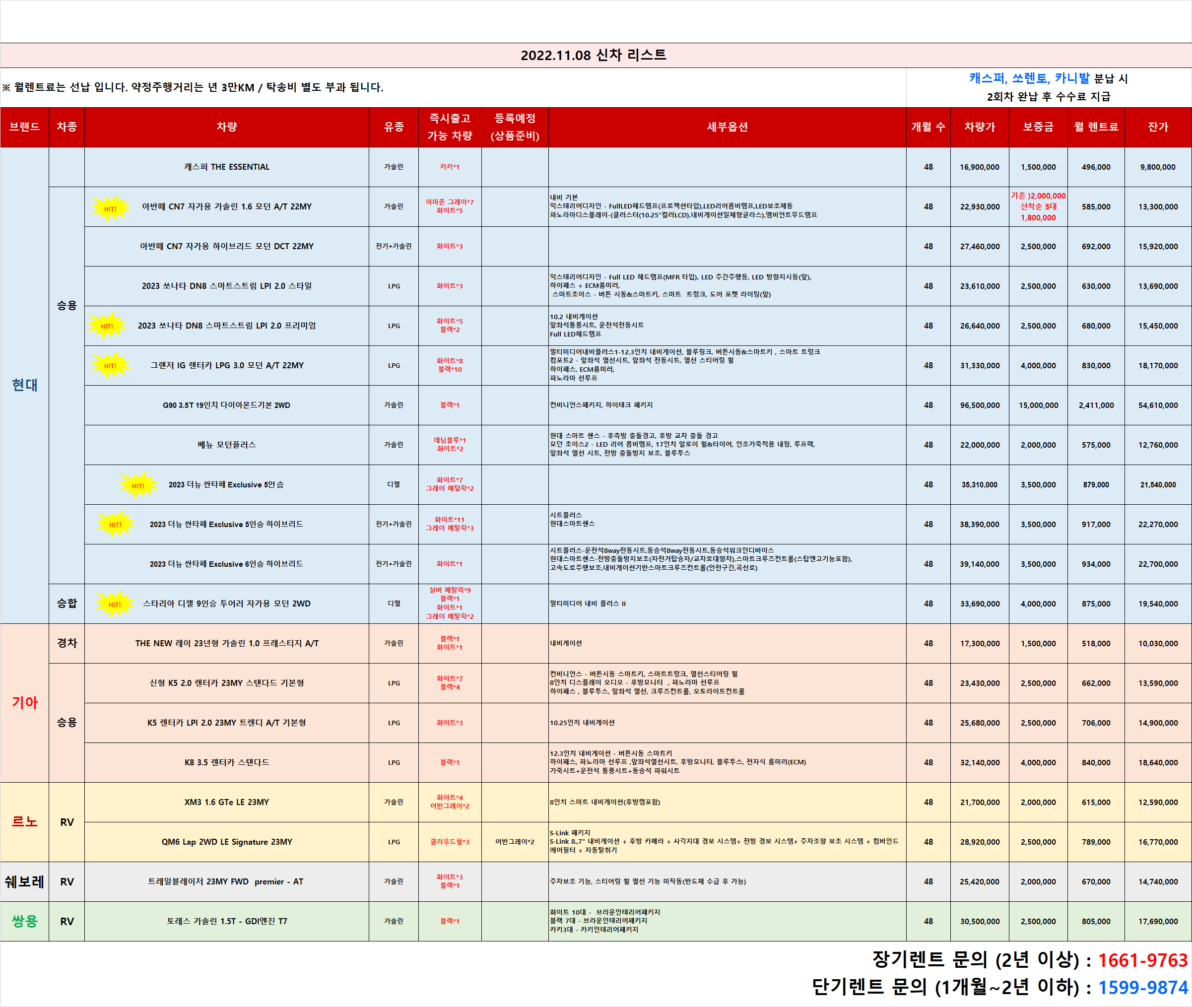  (즉출)신차 차량 리스트 _2022.11.08 기준_렌탈셀러카