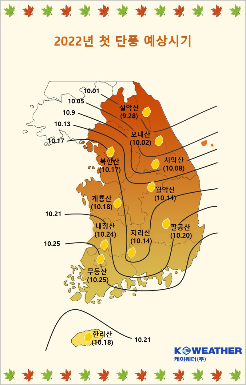  2022년 전국 단풍지도2022년 첫 단풍예상시기