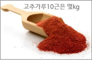 고추가루10근은 몇kg