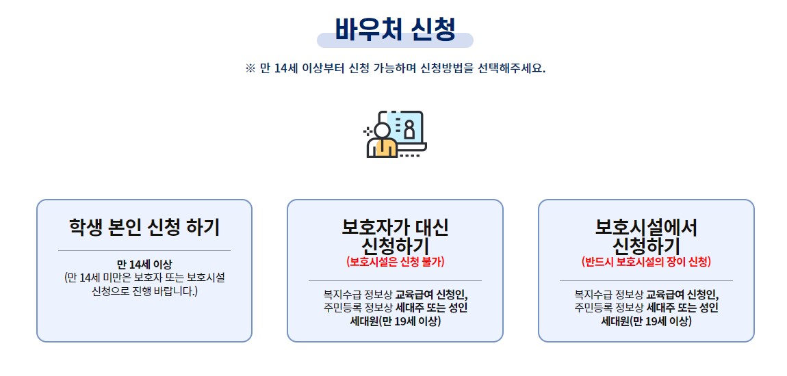 2024년도 교육급여 바우처 신청방법 지원내용 사용방법