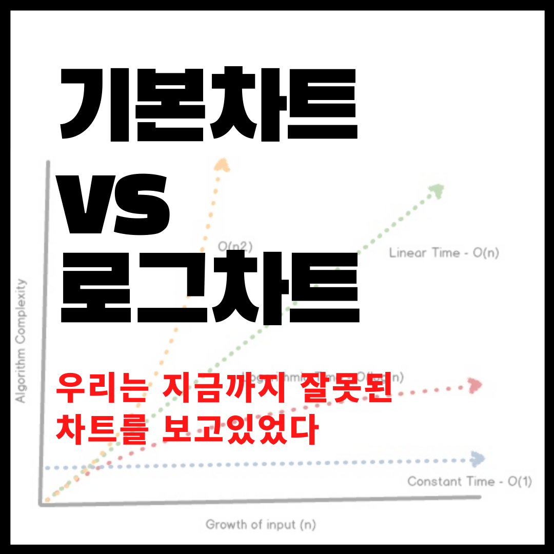  [5분 주식] 로그차트 보는 방법, 우리는 지금까지 잘못된 차트를 보고 있었다
