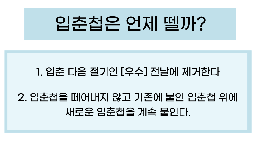 입춘첩 떼는 시간&#44; 방법