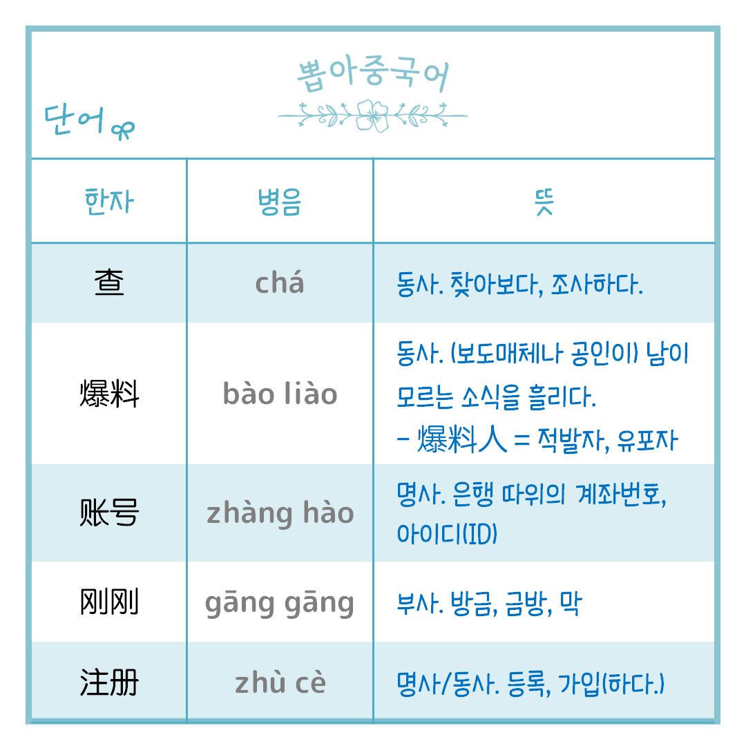 단어