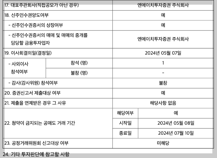 퀄리타스반도체 유상증자 주가 전망