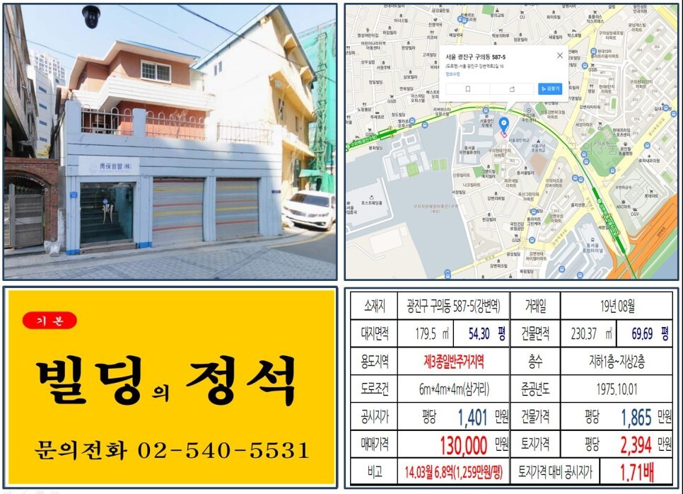  [광진구 구의자양재정비촉진구역 10억 꼬마빌딩 실거래가 조회] 구의동 587-5 (강변역) 13억 원, 평당 2,394만 원 매매되었습니다. 동