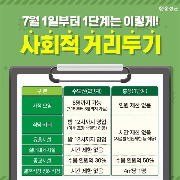  "이제는 사회적 거리두기 프레임에서 벗어나야" 최재욱 고려대 교수
