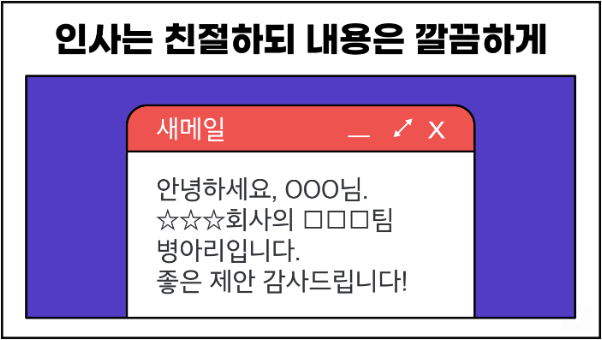  업무 메일 작성법 비즈니스 메일 제목 내용 목적 끝인사
