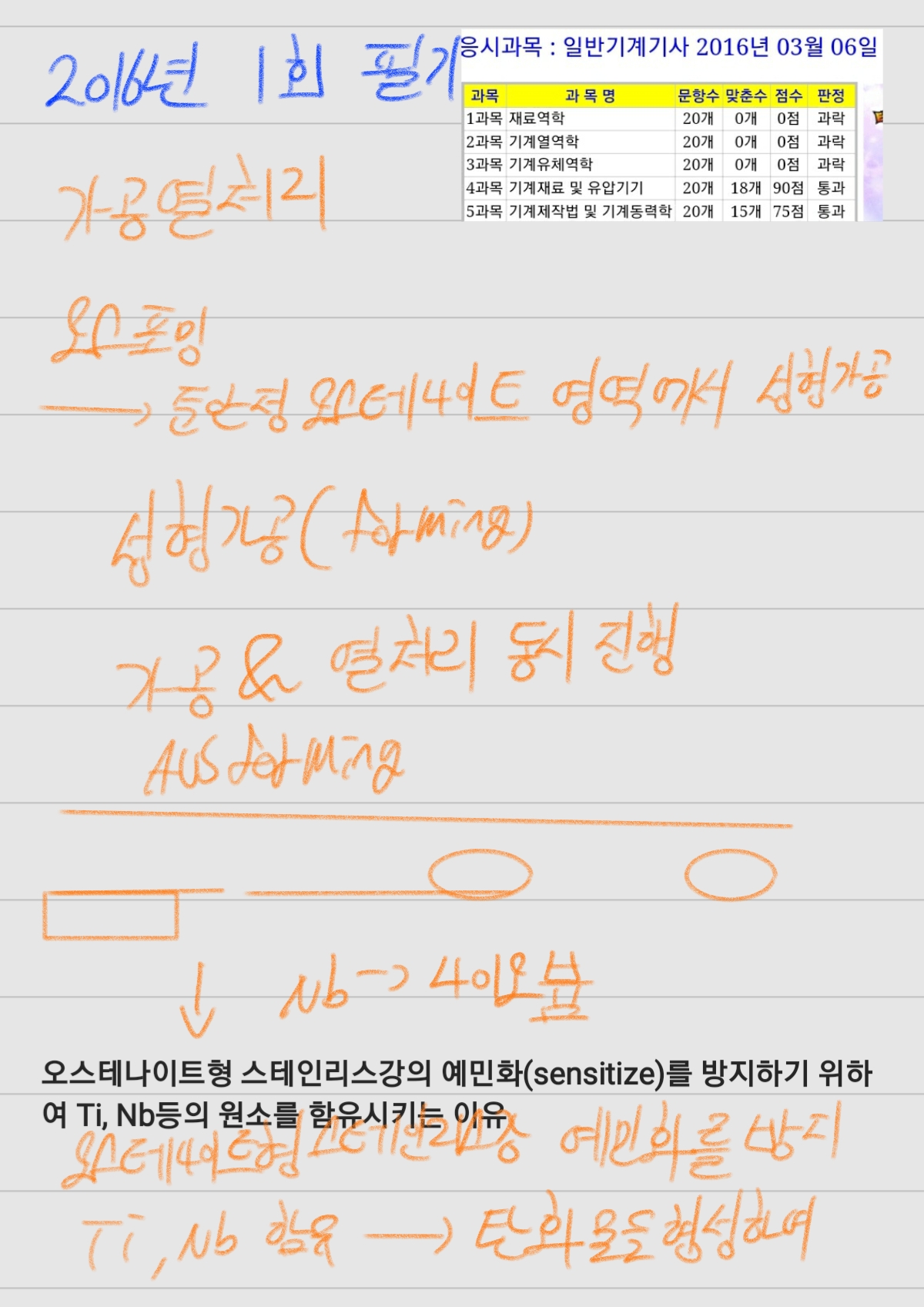  일반기계기사 필기 및 필답 공부흔적 - 20