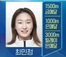  2022 베이징 올림픽 대한민국 선수단 명단 및 결과