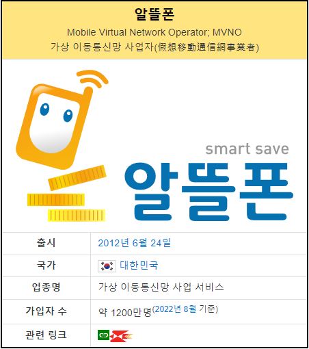  알뜰폰 써야하는 이유? 오해와 장단점 알아봅시다!