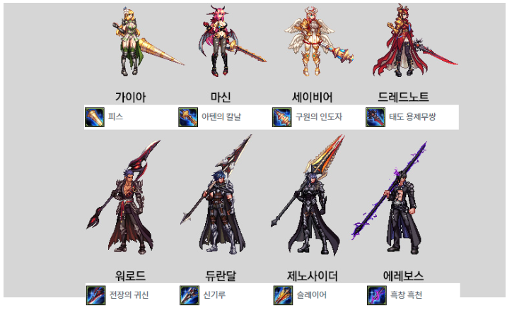 던파 각성의서 무기아바타, 완전 개꿀 정리 던파 각성의서 무기아바타, 완전 개꿀 정리