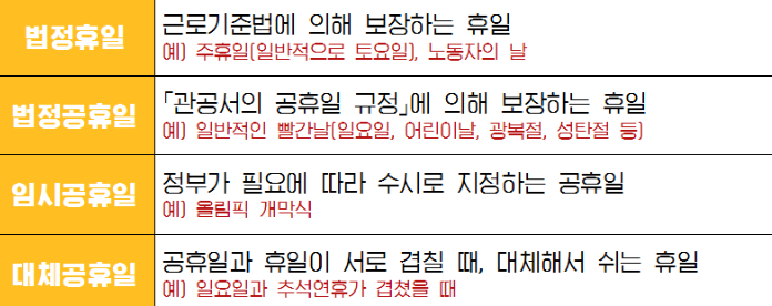 근로자의 날