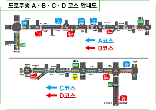 일주일운전면허취득방법6