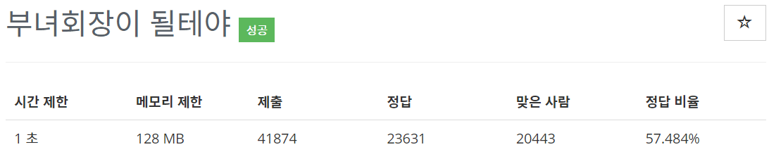  [백준(BOJ)] 2775번 : 부녀회장이 될테야 - C++[CPP]