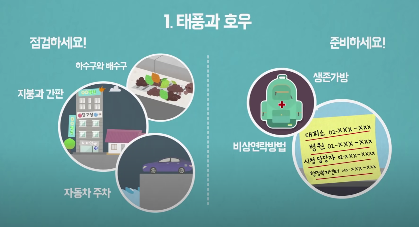  재난 상황시 대피 요령 정리 (ft. 태풍, 호우, 산사태, 낙뢰, 지진)