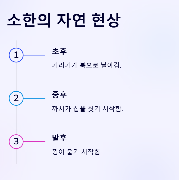 소한 대한 24절기 음식