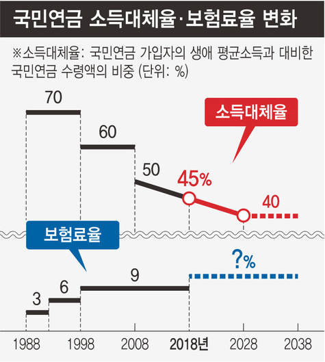 출처. 한겨례