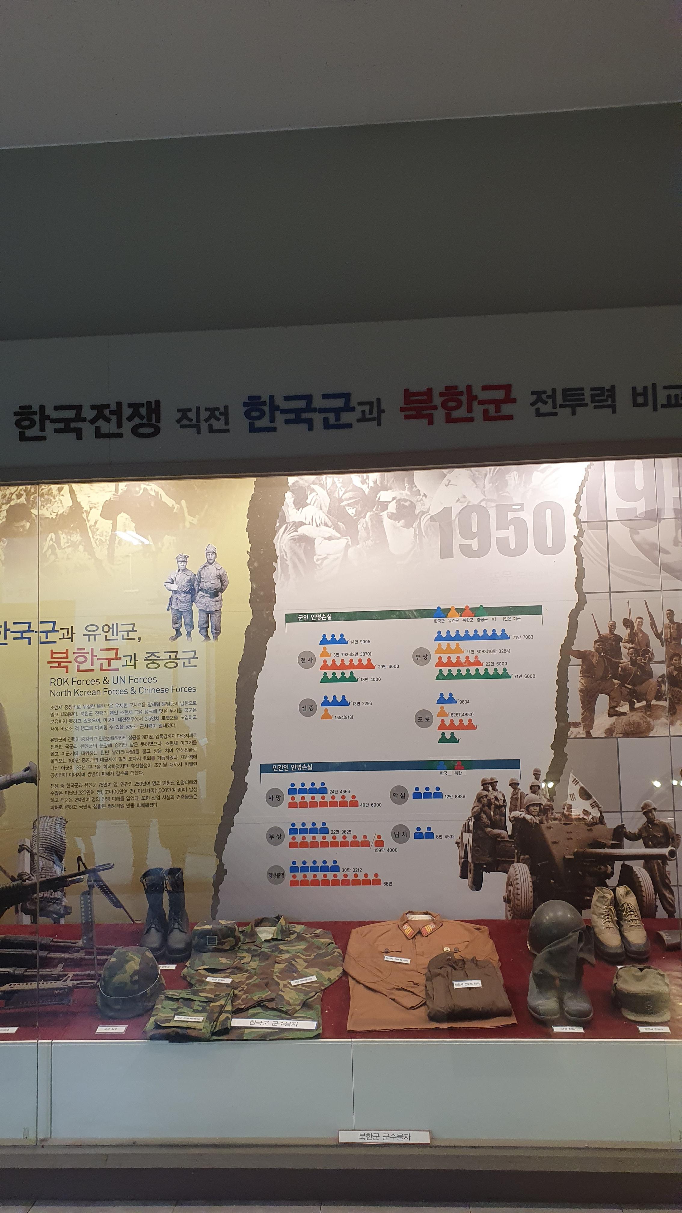 주말나들이ㅡ고성통일전망대 8