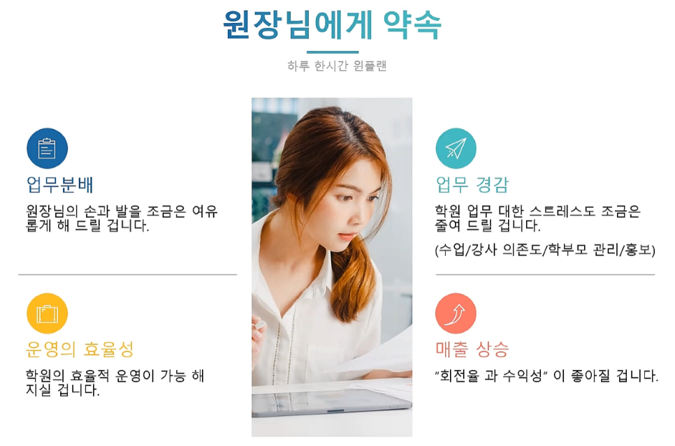 학원 온라인 사업설명회 안내 초등학교 영어 프로그램 WINPLAN 15