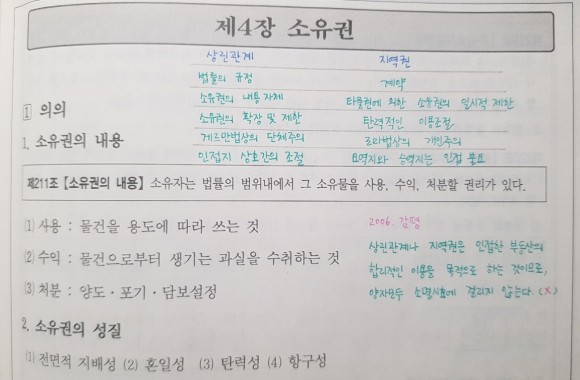  나의 공인중개사 공부 방법 공개 [1]