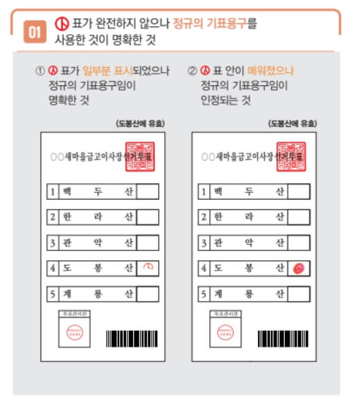 새마을금고 이사장 선거 투표방법&amp;#44; 가까운 투표소 찾기