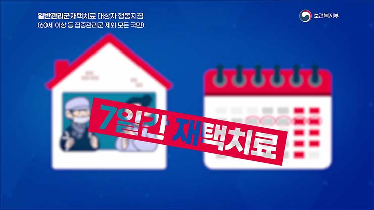  코로나19 재택치료 대상자 행동지침 (2/15)