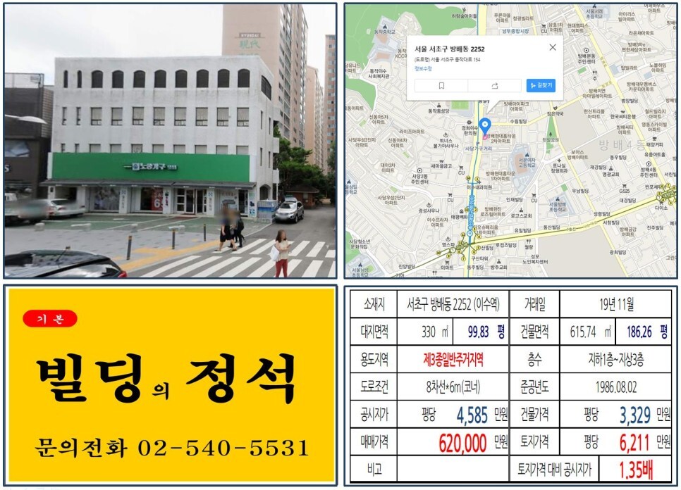  [서초구 사당동 가구거리 60억 올근생빌딩 실거래가 조회] 방배동 2252 (이수역) 62억 원, 평당 6,211만 원 매매되었습니다. 노송가구, 방배6구역 재개발