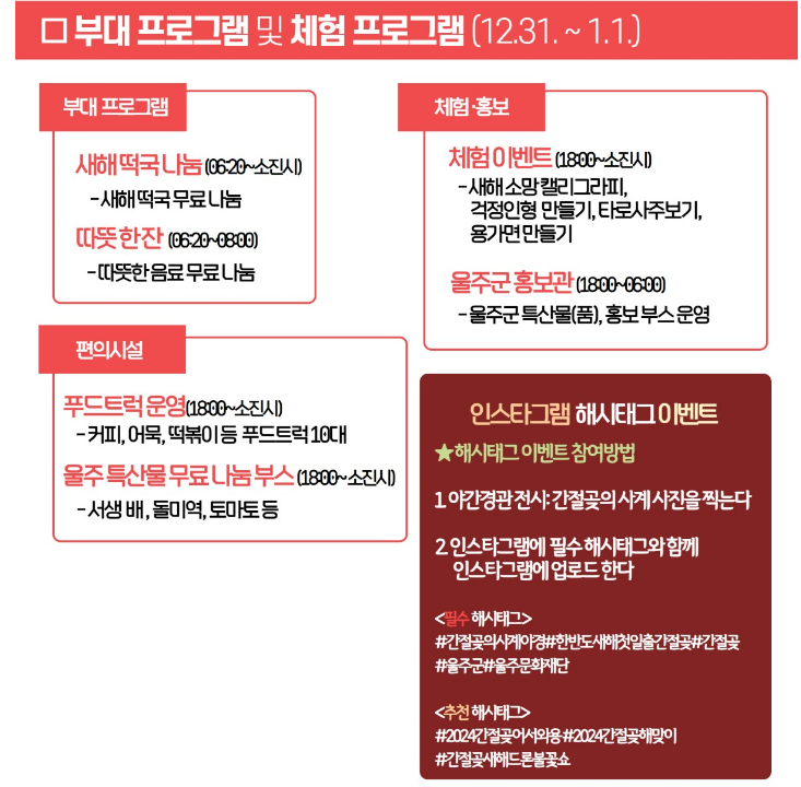 간절곶 해돋이 프로그램