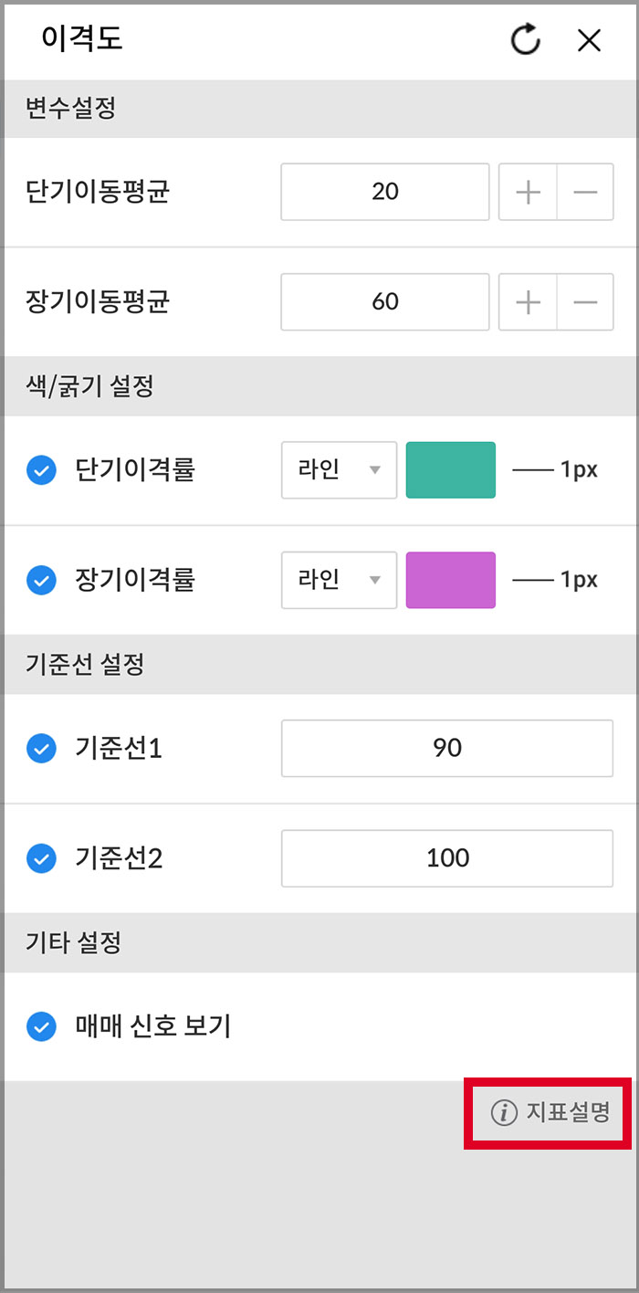 삼성 증권 mPOP 차트 설정하기4